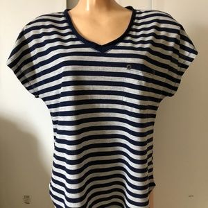 Women’s tops